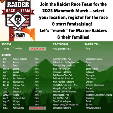 Mammoth March Arizona 2025 Eclipse George Ibbott