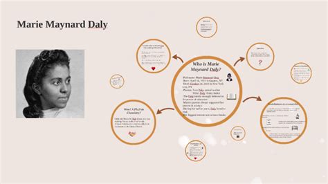 Marie Maynard Daly By Claribel Soriano On Prezi