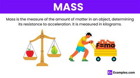 Mass Science Picture