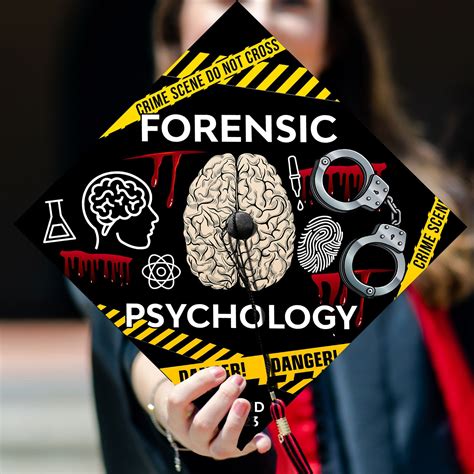 Mastering Forensic Psychology