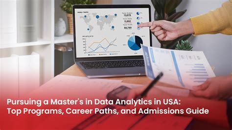 Masters In Business Analytics Online Degrees