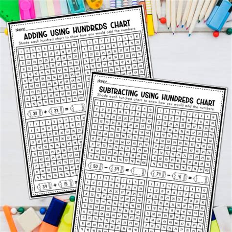 Math On Pinterest Hundreds Chart Math And Addition And Subtraction