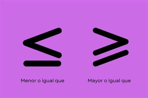 Mayor Que Menor Que E Igual Explicaci N Super F Cil Con Im Genes