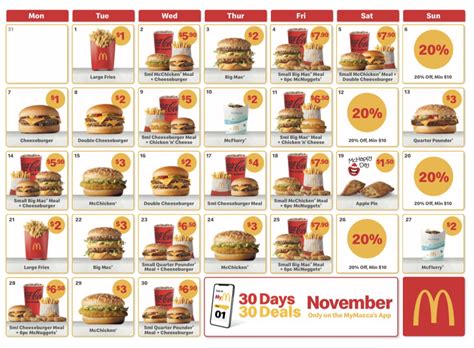 Mcdonald S 30 Days 30 Deals 2023 Full List Of Macca S November