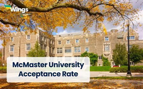 Mcmaster University Acceptance Rate Master Student