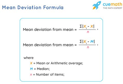 Mean Deviation Formula Learn Formula For Mean Deviation