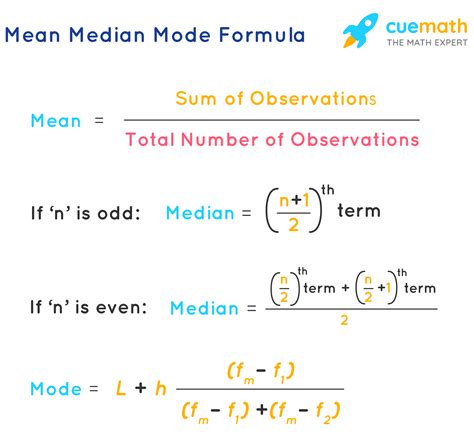 Mean Median Mode Definition Formula Solved Examples