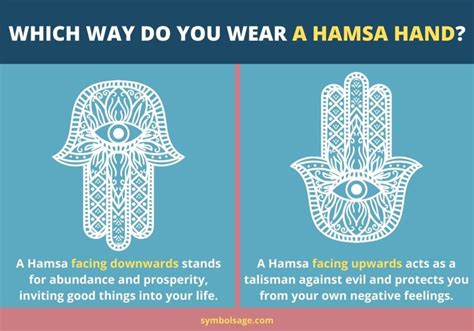 5 Ways Hamsa