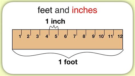 Measurement Feet And Inches First Grade Math Math Patterns Math