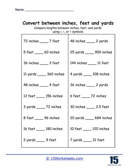 Measuring Length In Inches Feet And Yards Worksheets Measurement