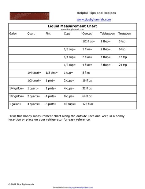 Measuring Liquid Chart