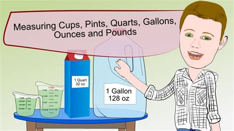 Measuring Up Cups Pints Quarts Gallons Ounces And Pounds Youtube