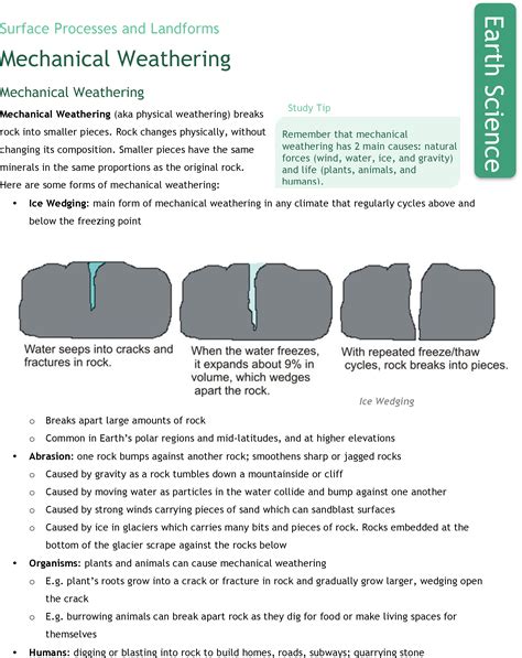 Mechanical Weathering Read Earth Science Ck 12 Foundation