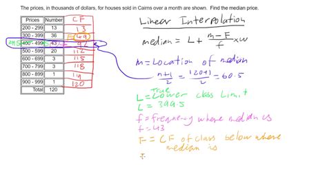 Median From Grouped Data Using Linear Linterpolation Youtube