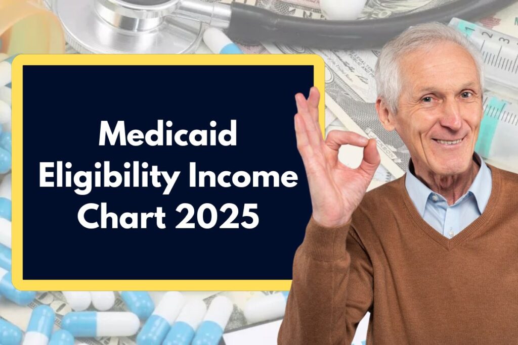 Medicaid Eligibility Income Chart 2025 Nj Tyson Cazaly O
