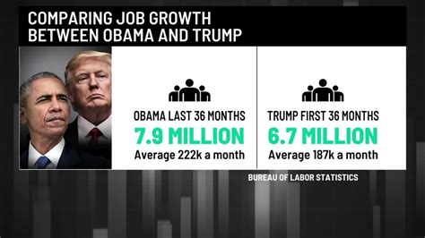 Medicaid Enrollment Jumps By 4 Million As Coronavirus Roils The Us