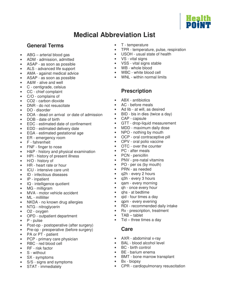 Medical Abbreviation Flashcards Design Talk
