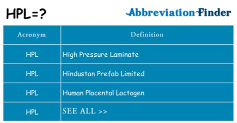 Medical Abbreviation Hpl