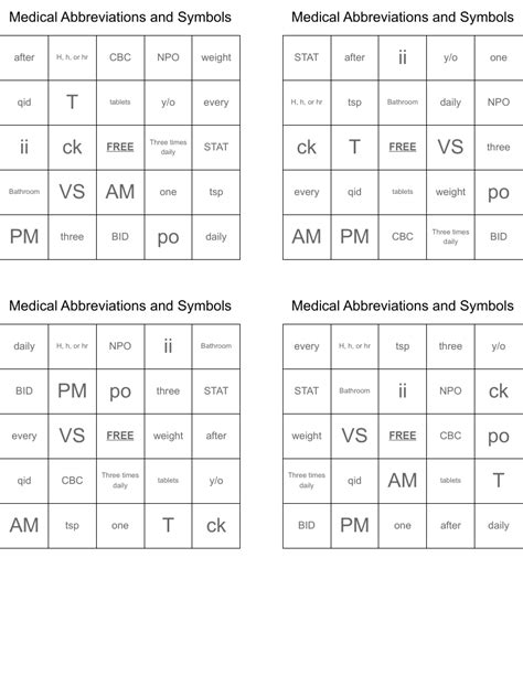 Medical Abbreviation Symbols Vrogue Co