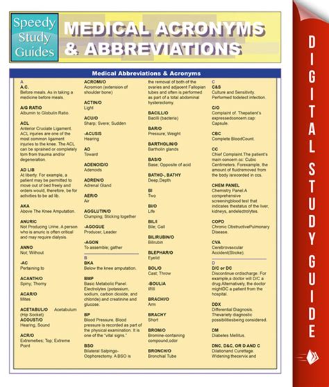 Medical Abbreviations Acronyms Speedy Study Guides Ebook By Speedy