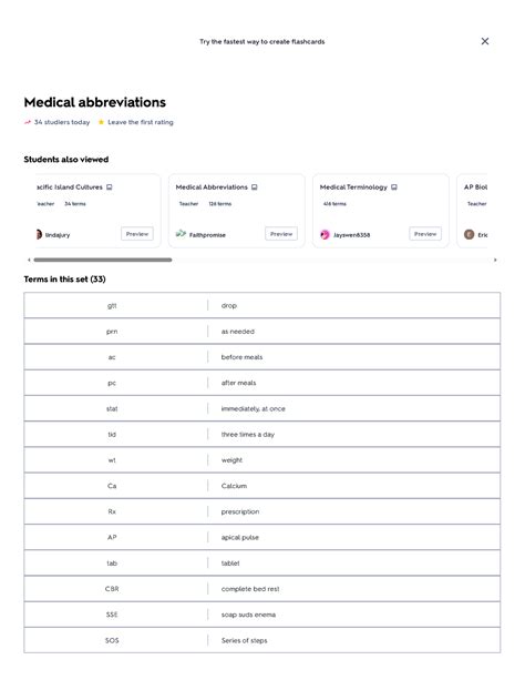 Medical Abbreviations Flashcards Quizlet