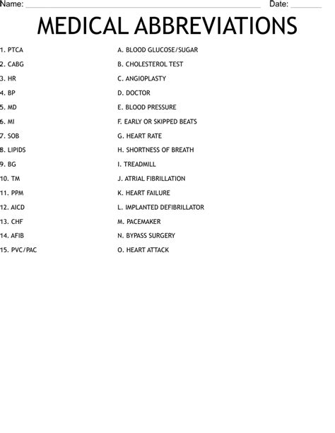 Medical Abbreviations Worksheet Wordmint
