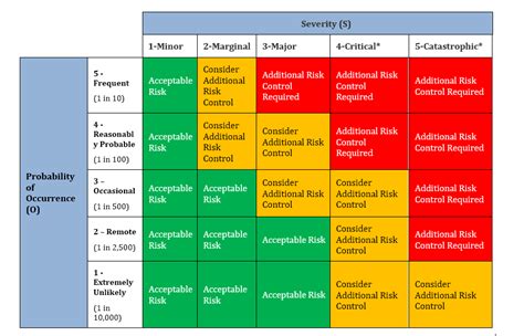 Medical Device Quality Risk Management Qualcy Eqms