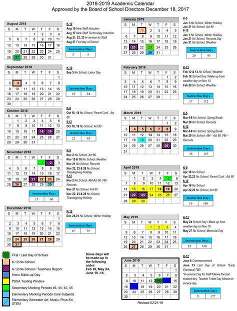 Medical Education Program Academic Calendar Penn State College Of