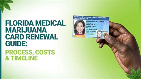 Medical Marijuana Card Renewal