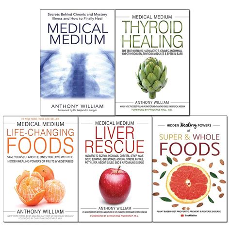 Medical Medium Book