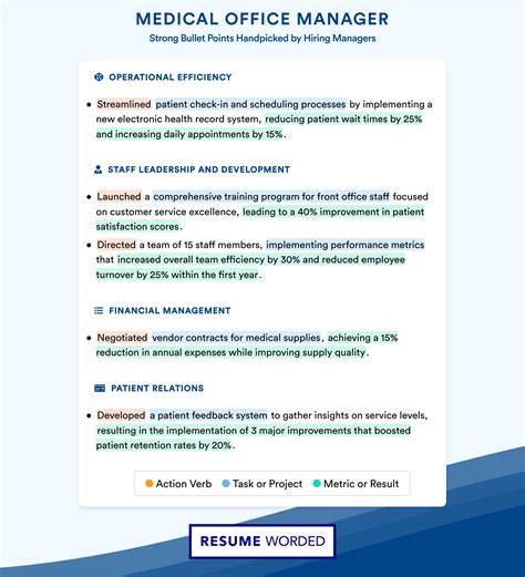 Medical Office Manager Resume Samples Velvet Jobs