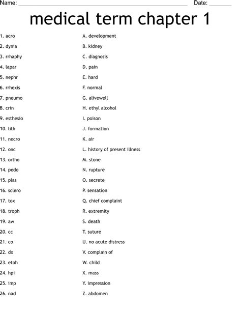 Medical Terminology Chapter 1 Introduction To Medical Terminology