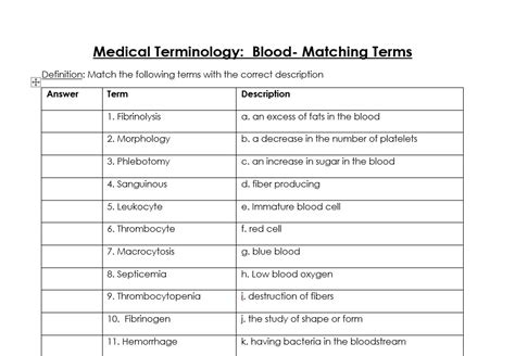 Medical Terms Docx Medical Terminology For Blood Matching 1 Emia