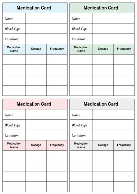 Medication Card