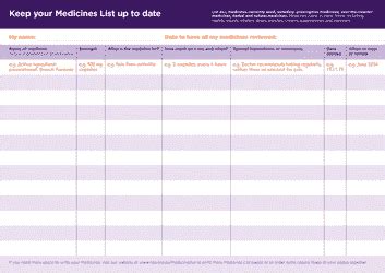 Medication Tracking List Nps Medicinewise Download Printable Pdf
