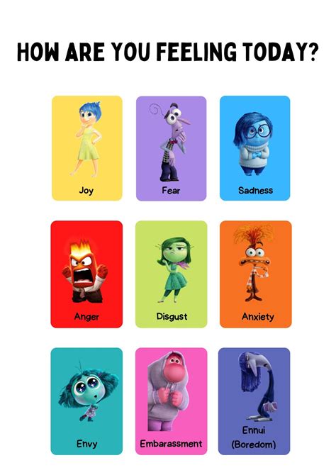 Meet The 5 Major Characters From Inside Out Photos Videos