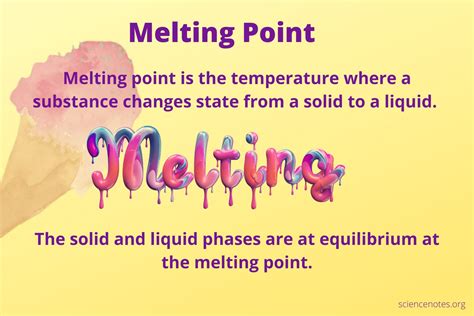 Melting Point Definition And Importance