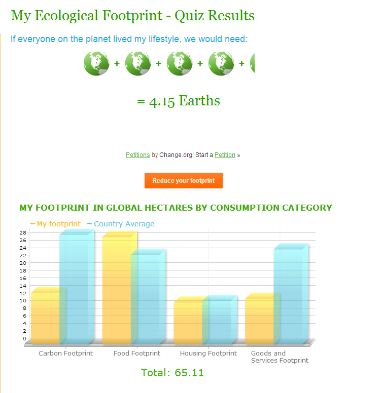 5 Facts Gold Melting
