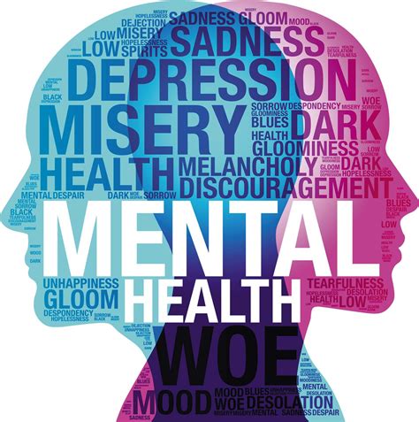 Mental Health Pictures