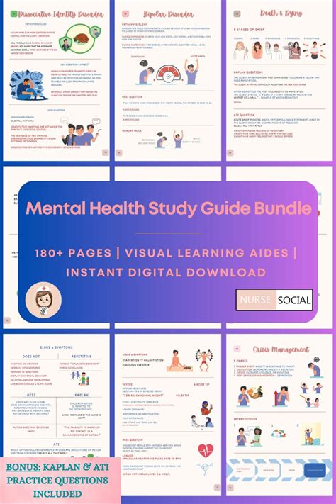 Mental Health Study Guide From Kaplan