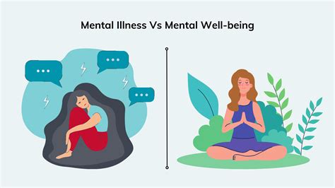 Mental Illness Vs Mental Wellbeing What S The Difference Student