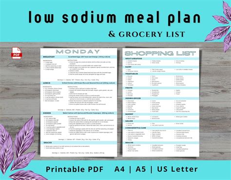 Menu Plan For Low Sodium Diet Printable Diet Plan