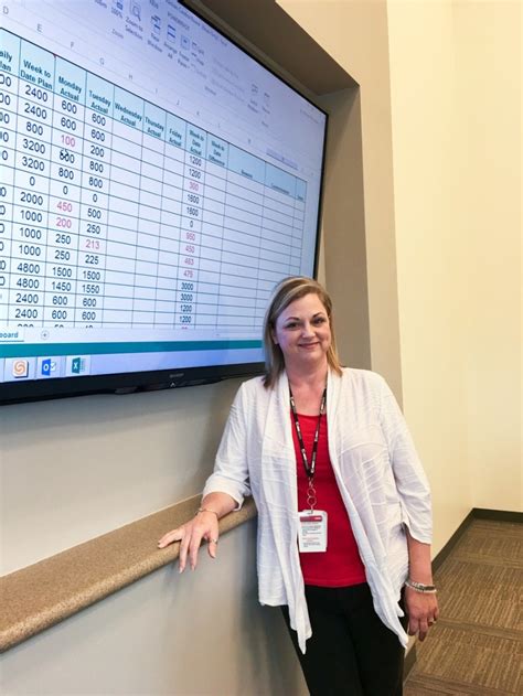 Merit Medical Systems Inc On Linkedin I Am Merit Melissa Green Http