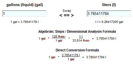 Method For Conversion Gallon To Liters Using Any Tool Techyv Com