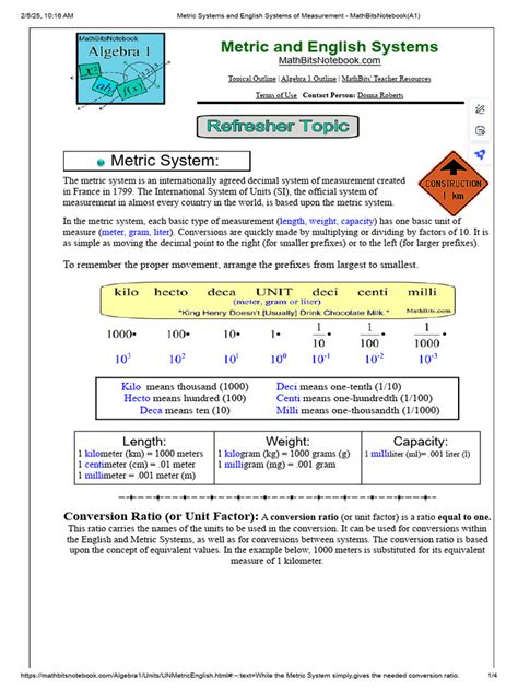 Metric Systems And English Systems Of Measurement Mathbitsnotebook A1