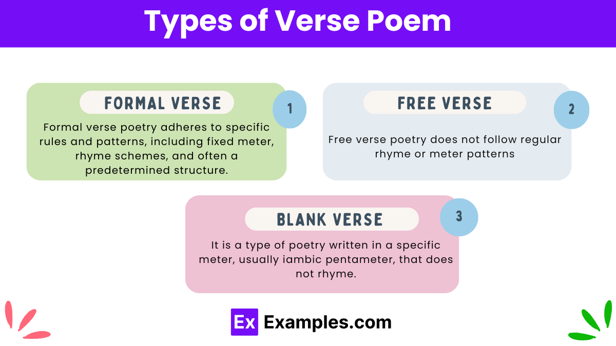 Metrical Verse Meter And Metrical Reading In Temporal Poetics