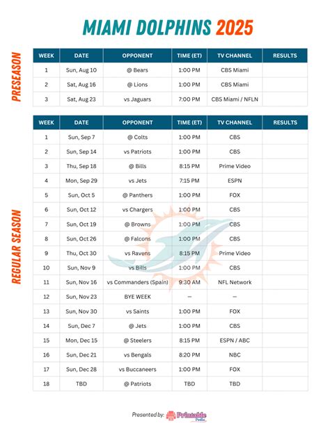 Miami Dolphins 2025 Schedule Printable Pdf Aurora Argento