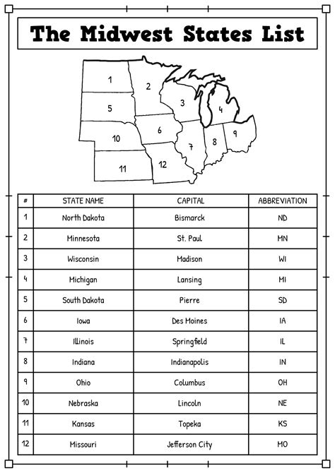 Midwest States And Capitals Quiz Printable