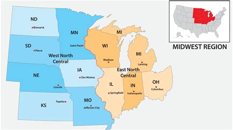 Midwestern States
