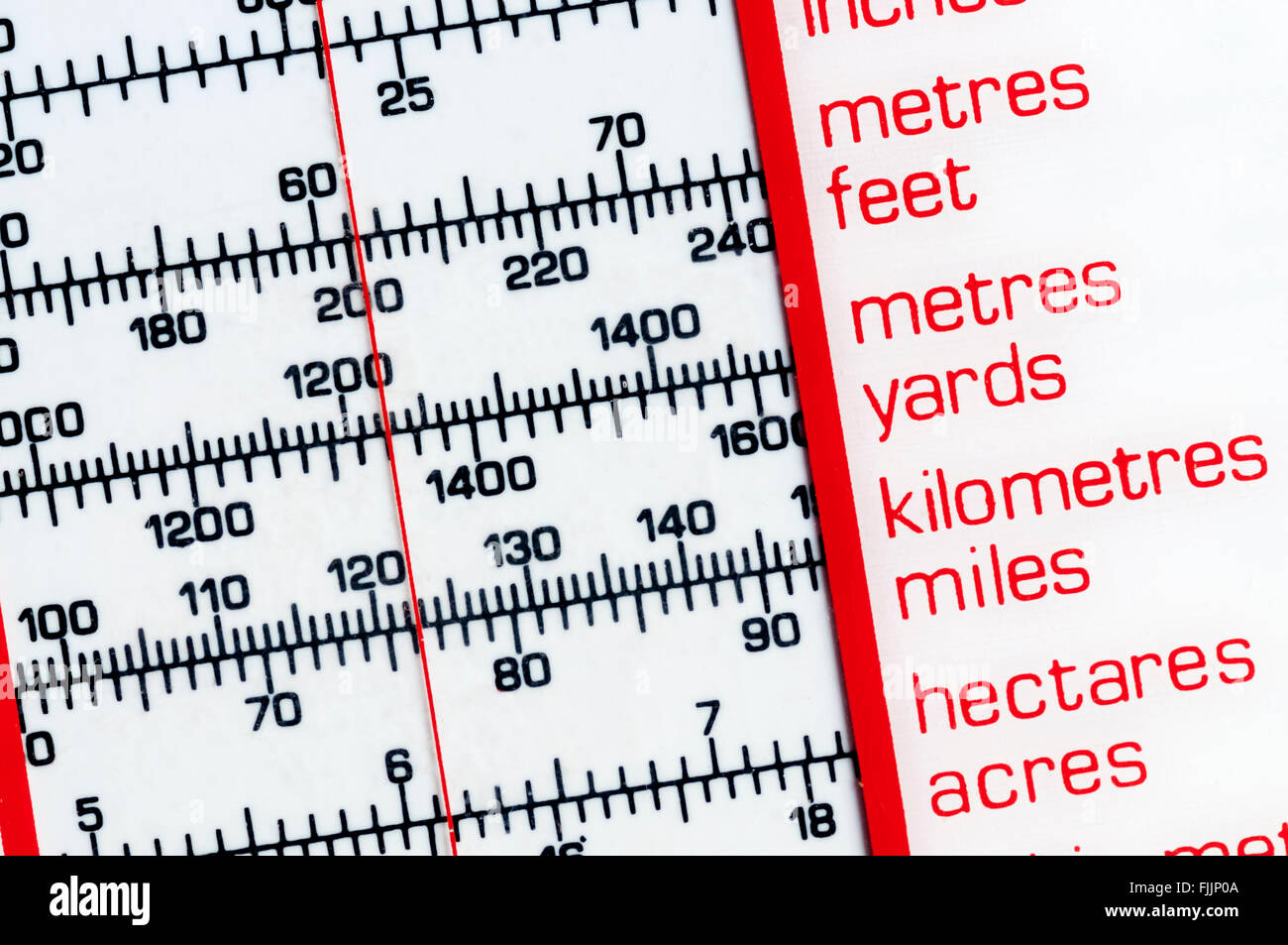 Miles To Kilometers Printable Conversion Chart For Length Measurement